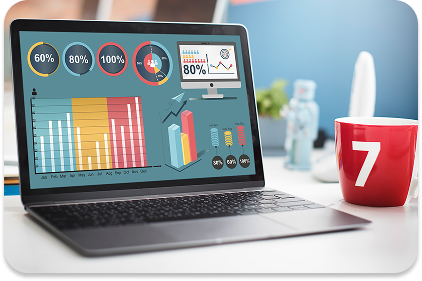 Power BI